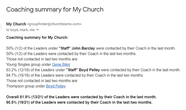 Church Coach Summary