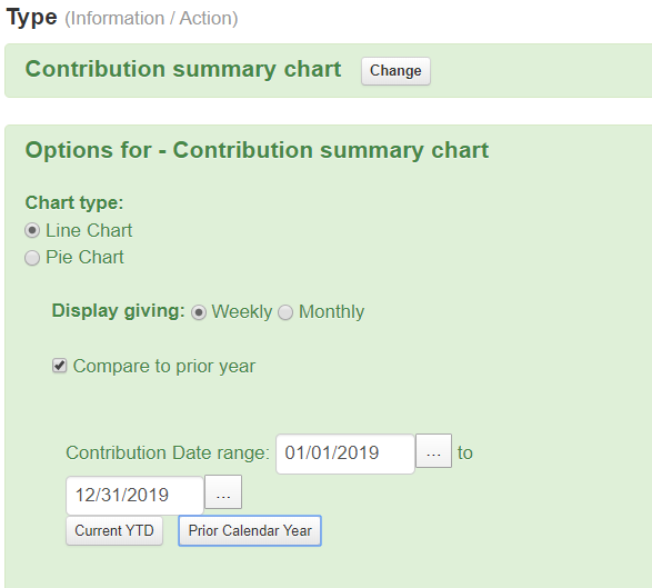 ContribChart