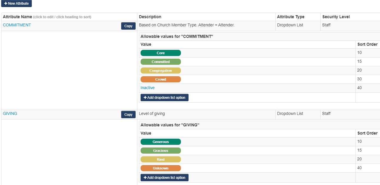 CustomizeAttributes