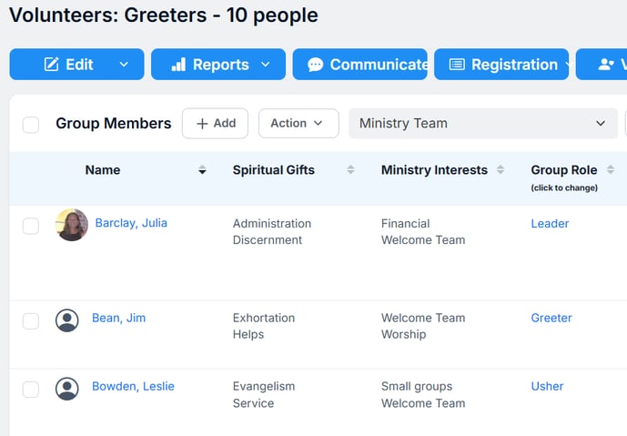 GreeterGifts2