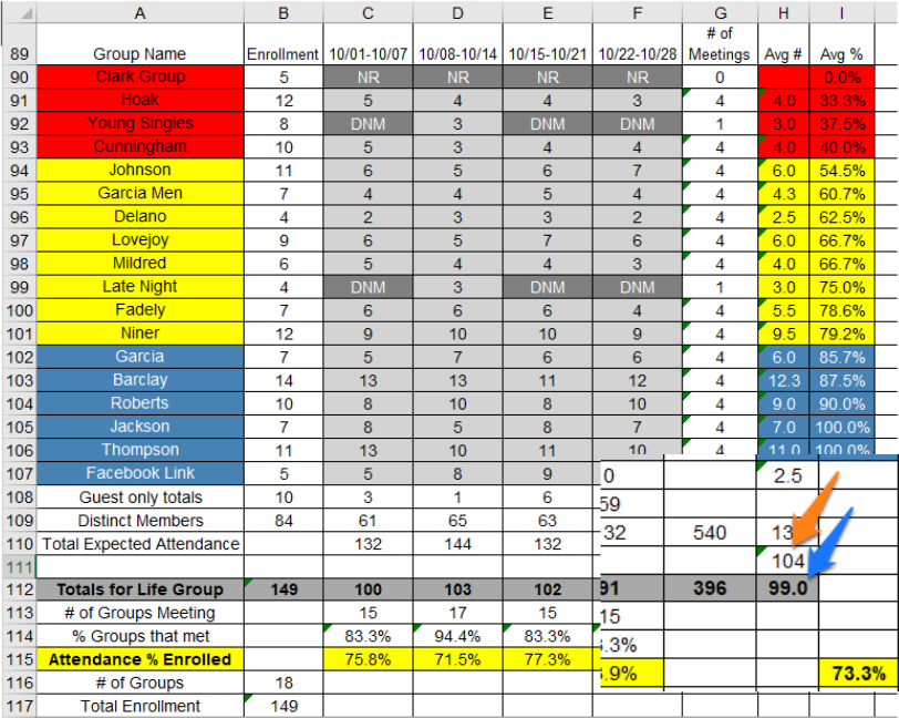 HealthNumbers