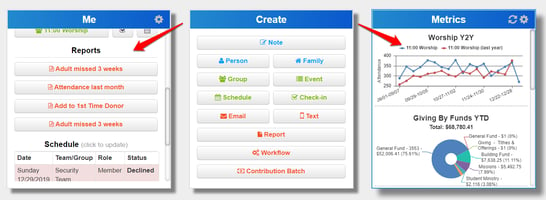 MeMetrics