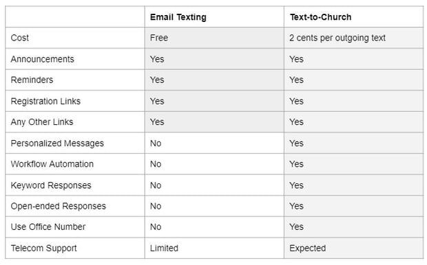 textcomp